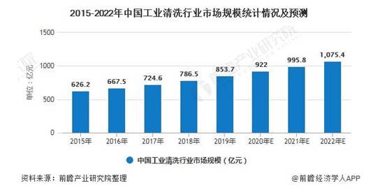 黃石市火炬科技實業(yè)有限責(zé)任公司